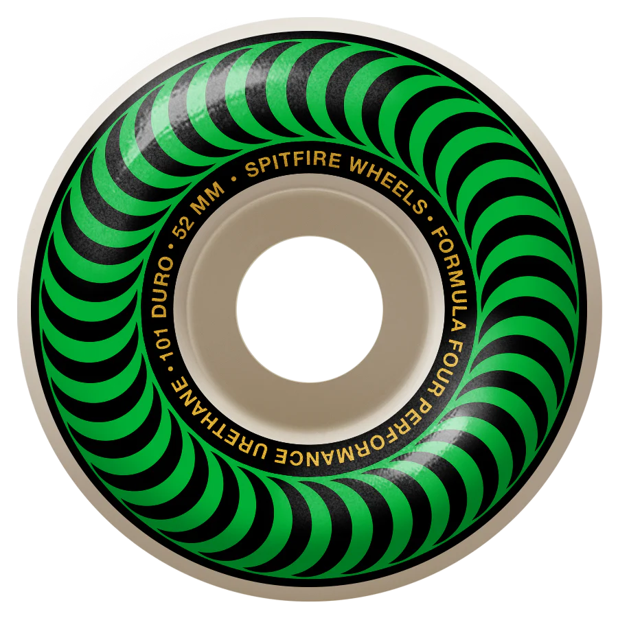 Spitfire Formula Four Classic Wheels