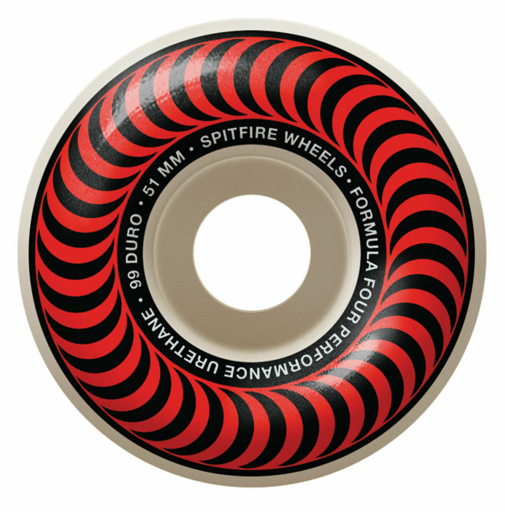 Spitfire Formula Four Classic Wheels