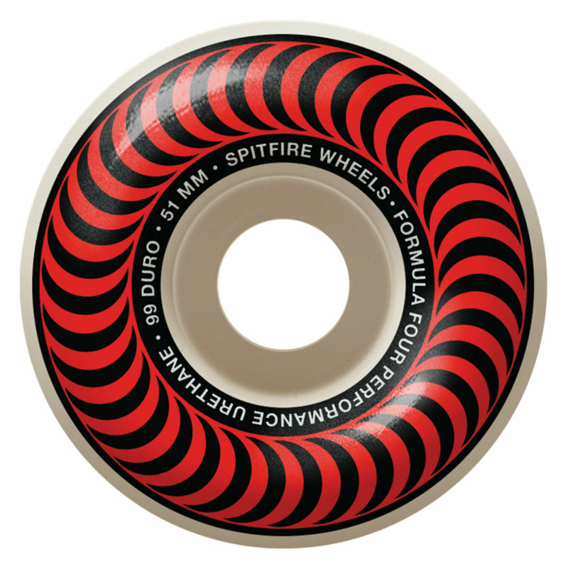 Spitfire Formula Four Classic Wheels