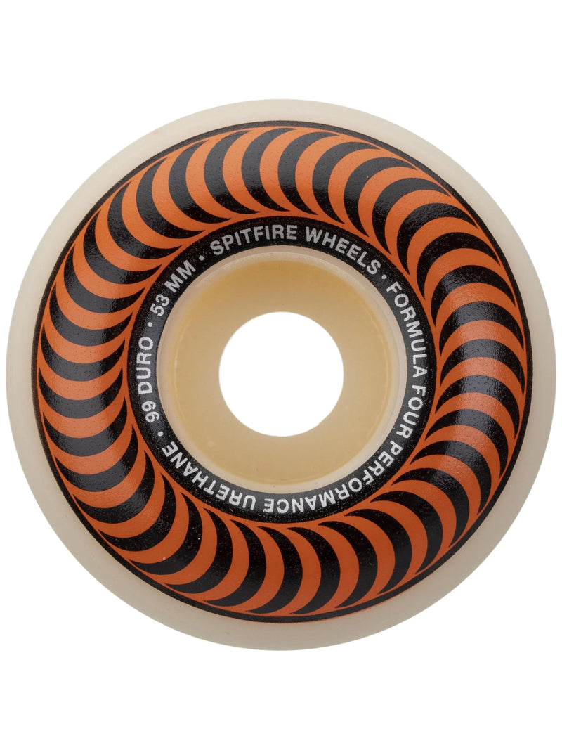 Spitfire Formula Four Classic Wheels
