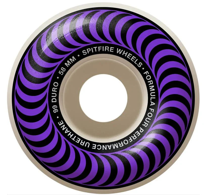 Spitfire Formula Four Classic Wheels