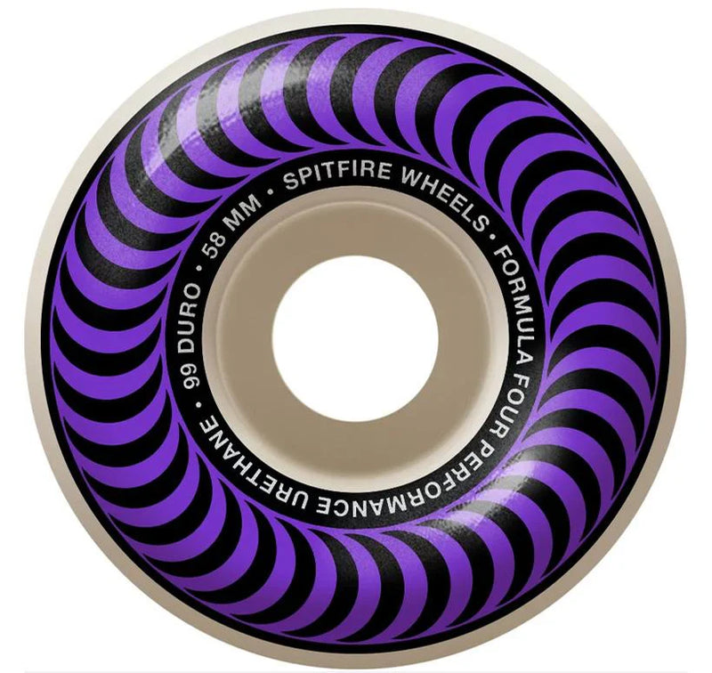 Spitfire Formula Four Classic Wheels