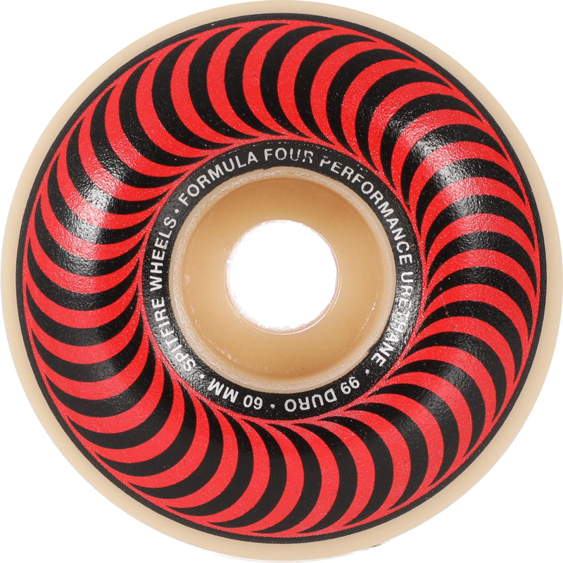 Spitfire Formula Four Classic Wheels